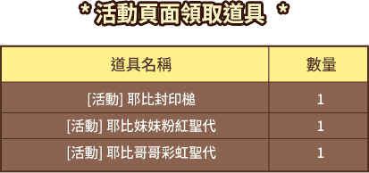 活動頁面領取道具