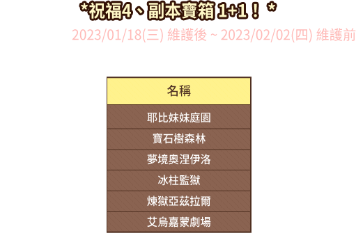 祝福4、副本寶箱1+1！