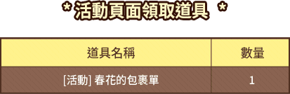 活動頁面領取道具