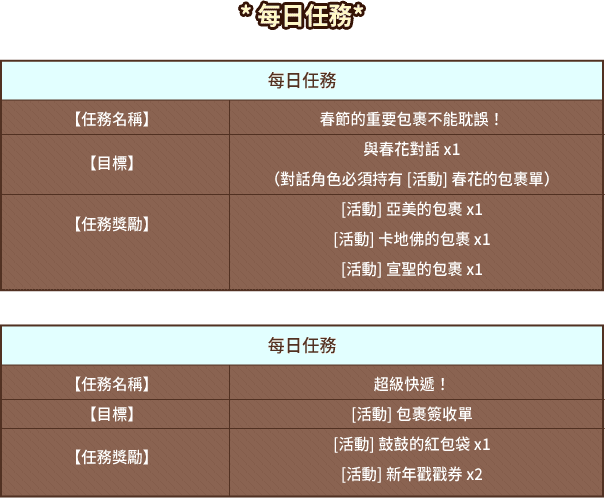 每日任務/春花