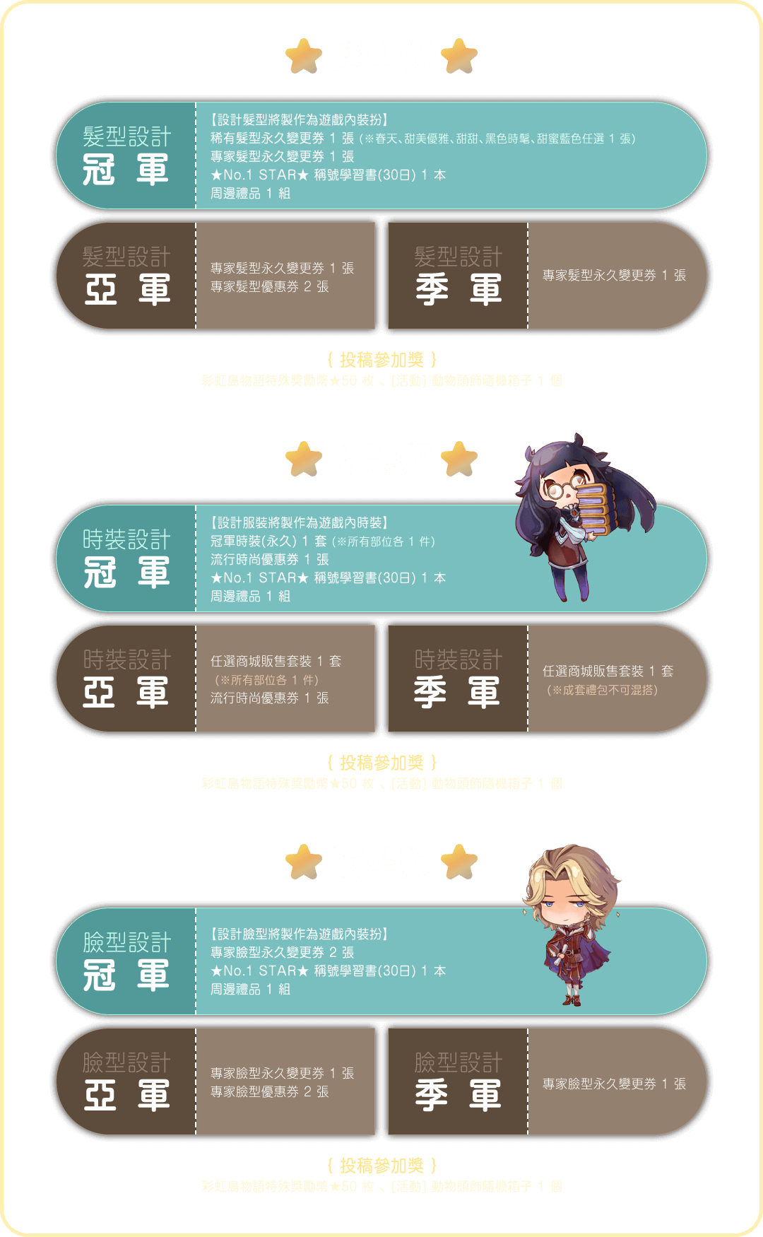 活動