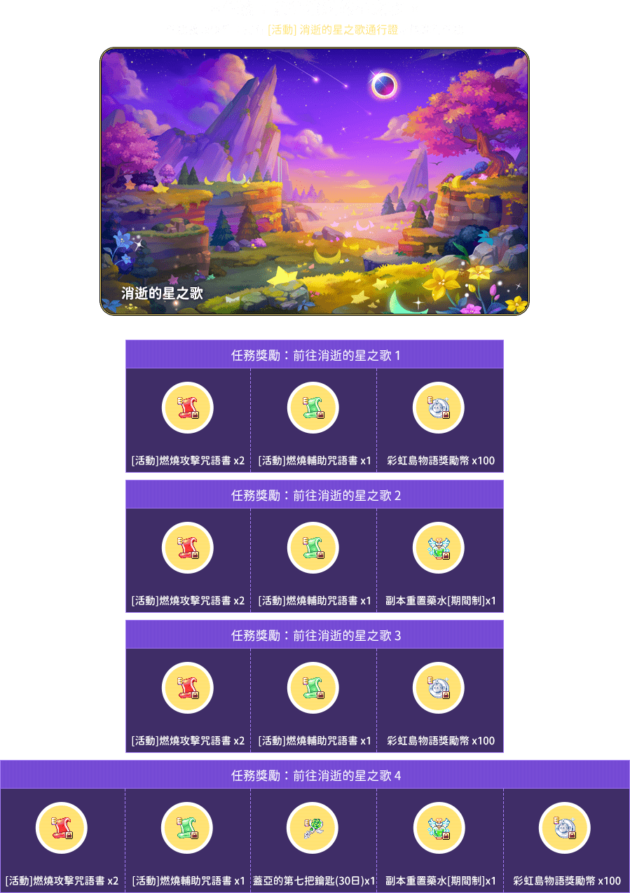 前往消逝的星之歌