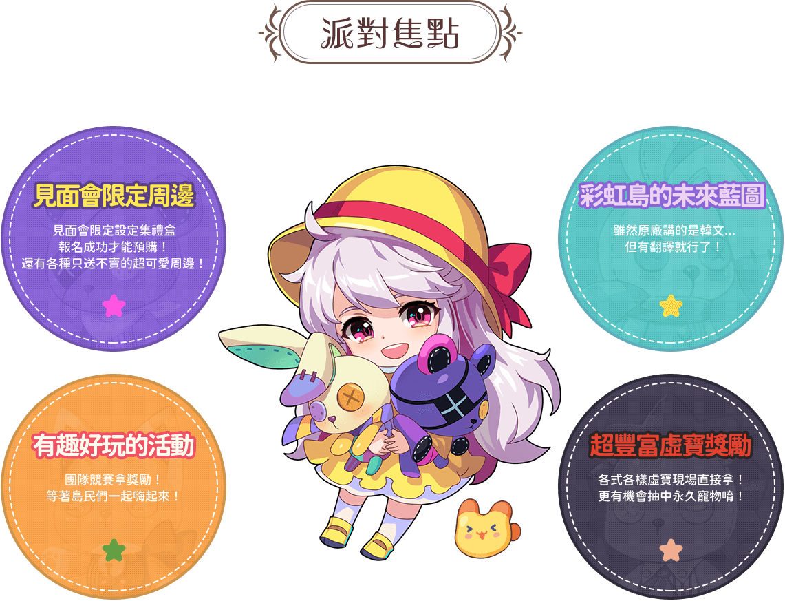 活動