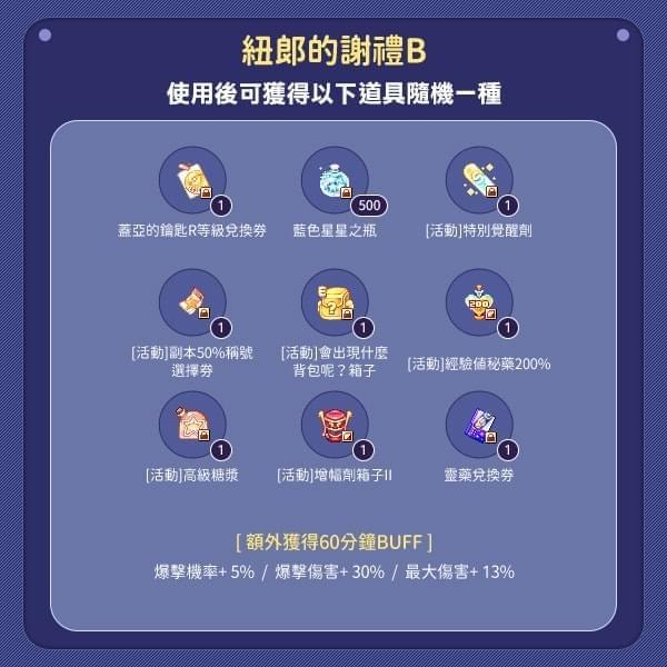 紐郎的謝禮B詳細圖