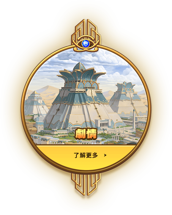 劇情