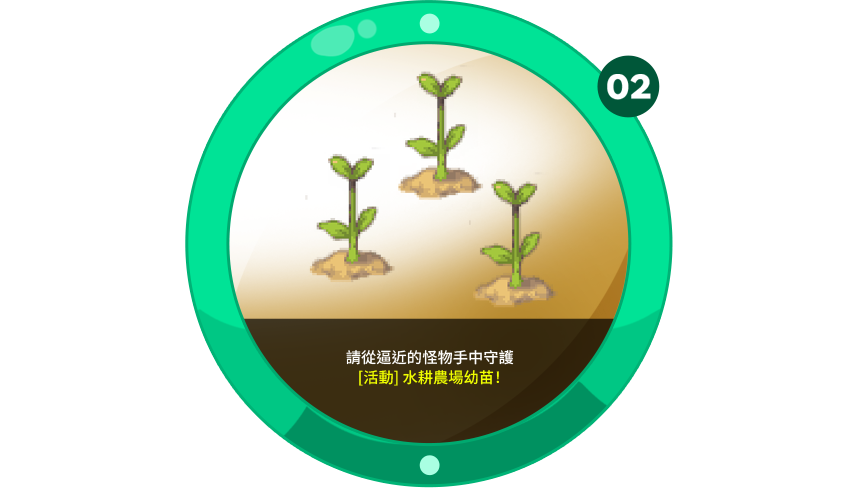 活動