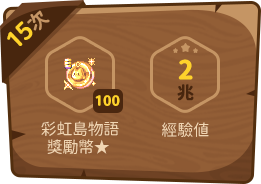 15次