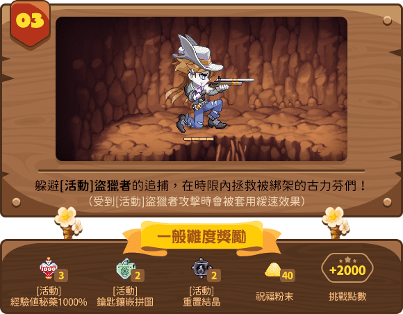 活動說明3