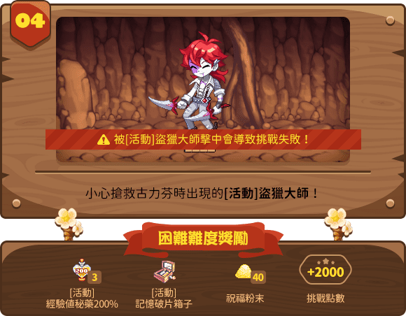 活動說明4