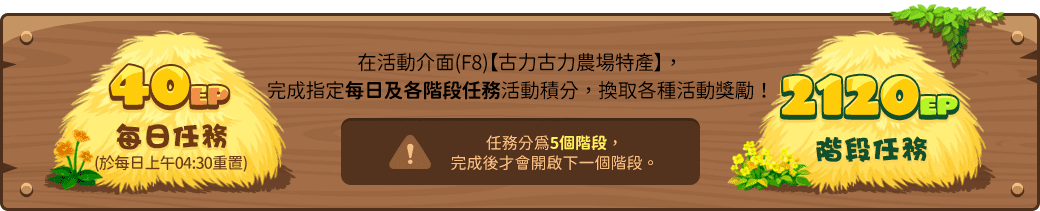 完成指定每日及各階段任務活動積分