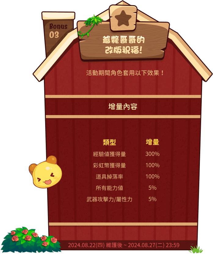 爺斃哥哥的改版祝福！