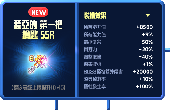 蓋亞的第一把鑰匙SSR