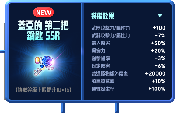 蓋亞的第二把鑰匙SSR