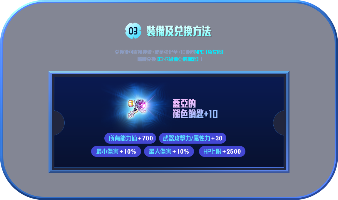 裝備及兌換方法