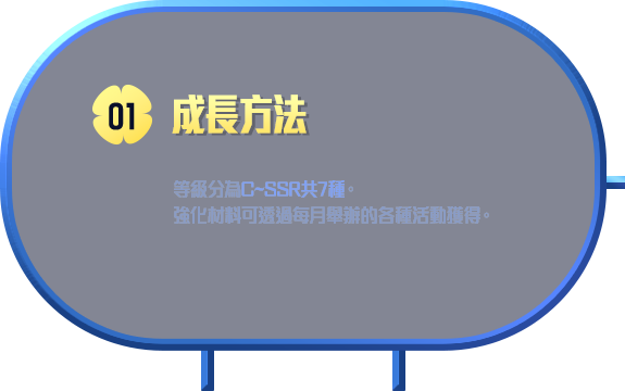 成長方法