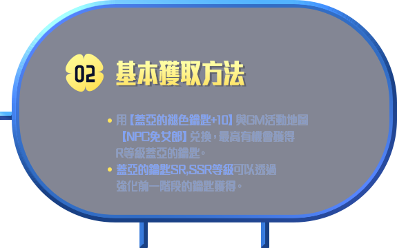基本獲取方法