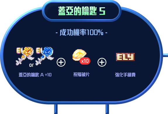 蓋亞的鑰匙S