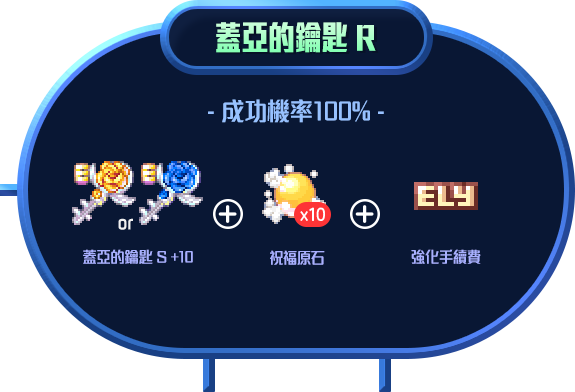 蓋亞的鑰匙R