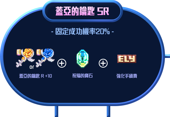 蓋亞的鑰匙SR