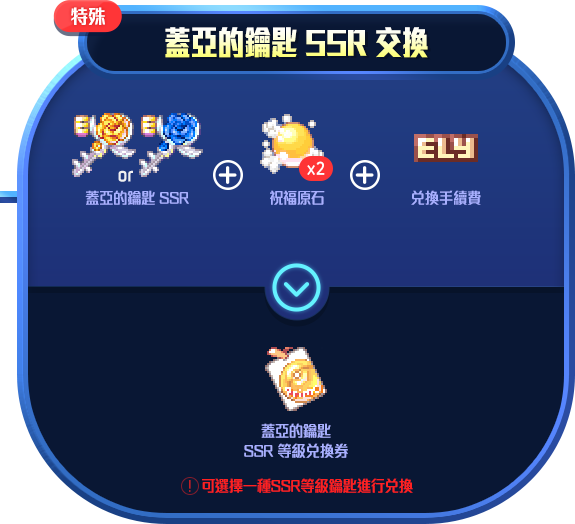蓋亞的鑰匙SSR交換