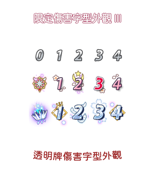 限定字型外觀III