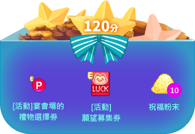 120分