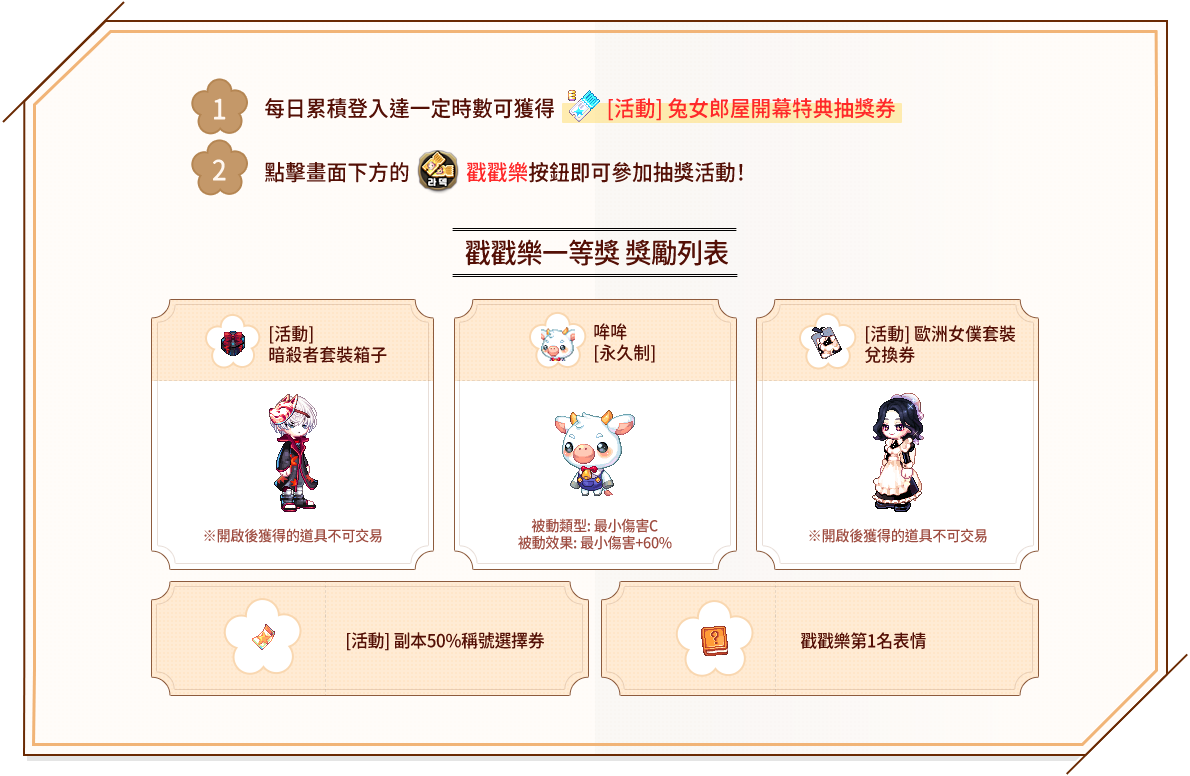 戳戳樂一等獎 獎勵列表