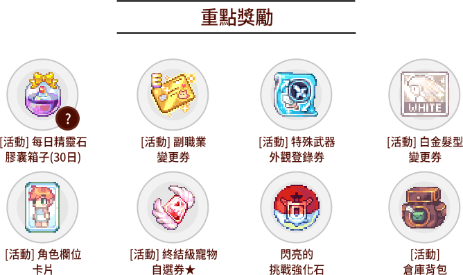 重點獎勵
