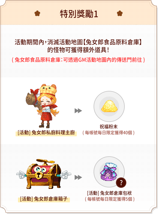 特別獎勵1
