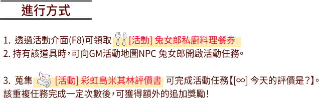 進行方式