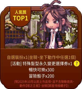 人氣獎Top1