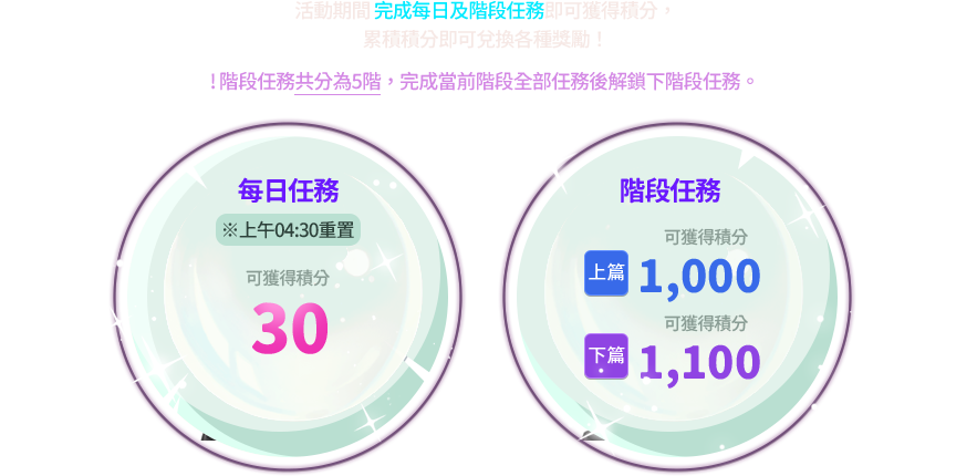 [活動] 兔女郎屋開幕特典抽獎券