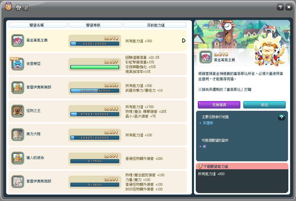 聲望系統更新