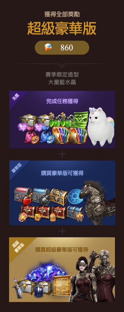 超級豪華版