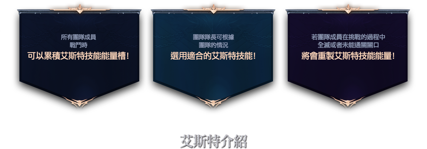 傳說造型「跳躍」-外觀說明