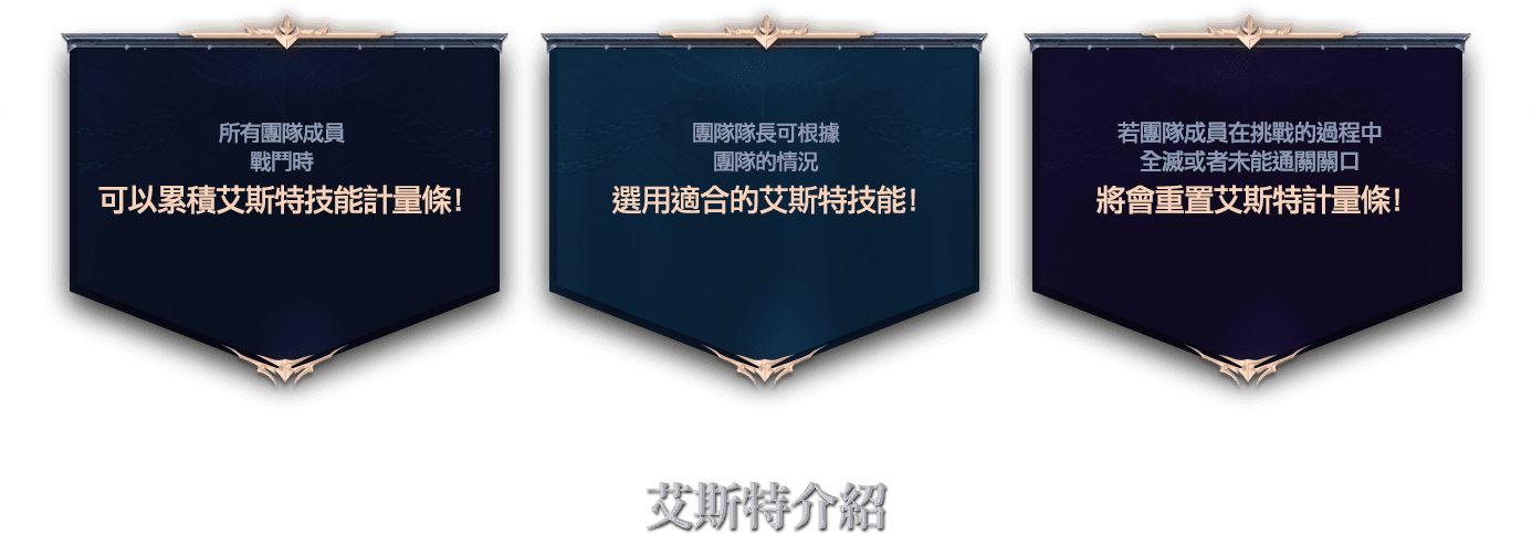 傳說造型「跳躍」-外觀說明