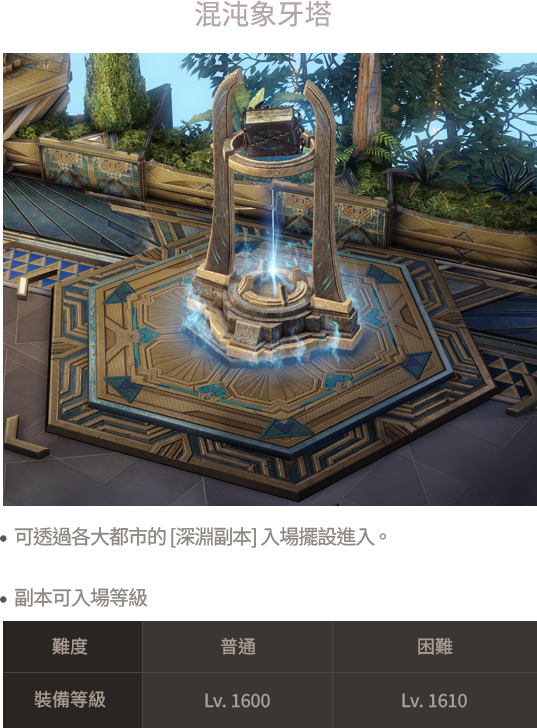 混沌象牙塔