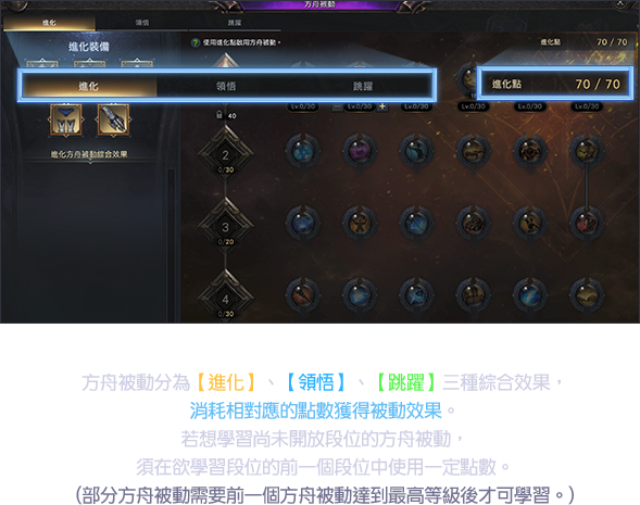 教學2