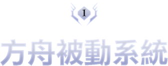 方舟被動系統
