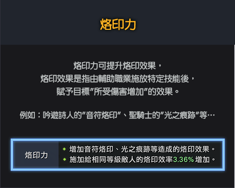 烙印力