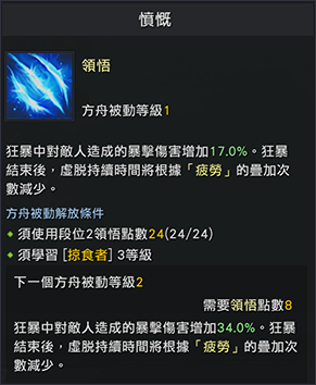 憤慨