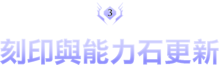刻印與能力石更新