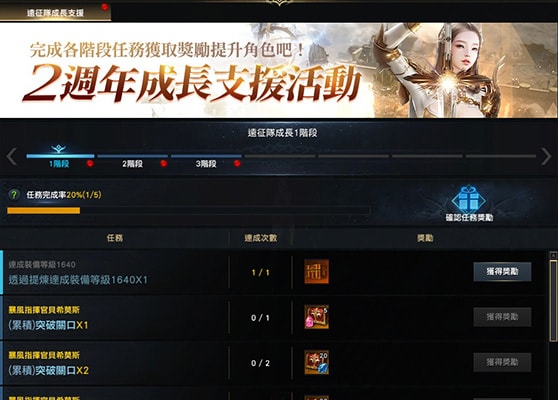 說明2