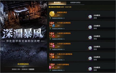 說明2