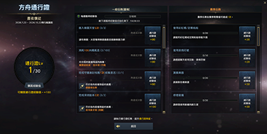 通行證介紹