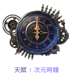 次元時鐘
