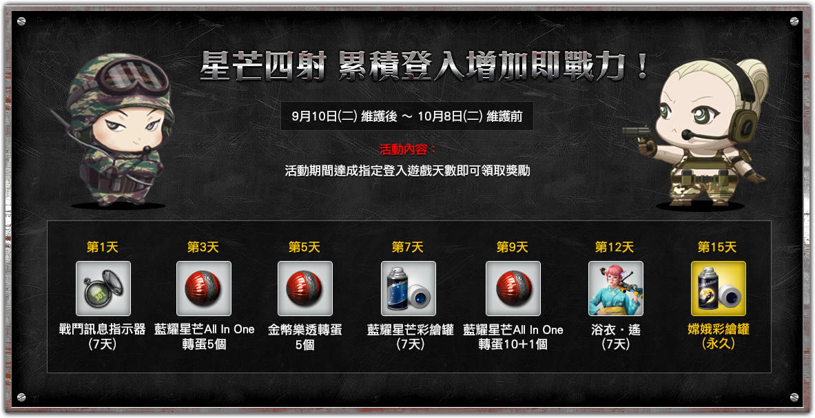 星芒四射 累積登入增加即戰力