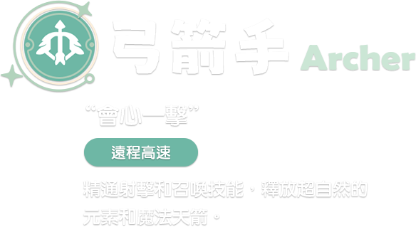 職業介紹