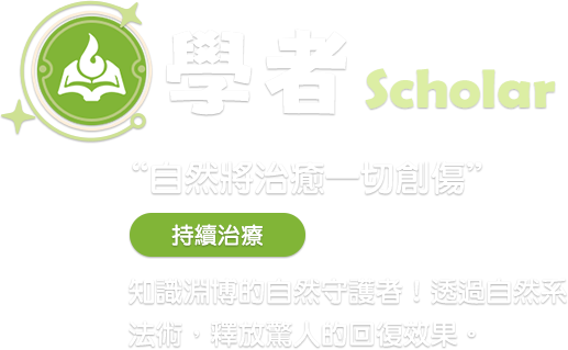 職業介紹