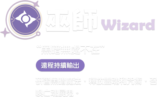職業介紹